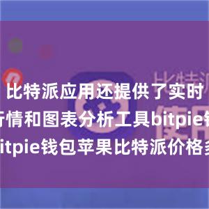 比特派应用还提供了实时的市场行情和图表分析工具bitpie钱包苹果比特派价格多少