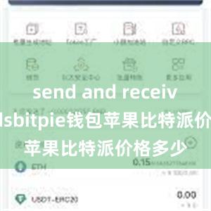 send and receive fundsbitpie钱包苹果比特派价格多少