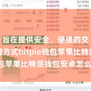 旨在提供安全、便捷的交易和管理方式bitpie钱包苹果比特派钱包安卓怎么下载