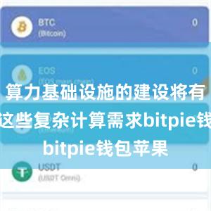 算力基础设施的建设将有效满足这些复杂计算需求bitpie钱包苹果