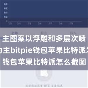 主图案以浮雕和多层次喷砂工艺为主bitpie钱包苹果比特派怎么截图