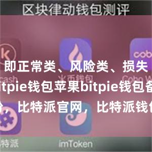 即正常类、风险类、损失类bitpie钱包苹果bitpie钱包备份，比特派官网，比特派钱包，比特派下载