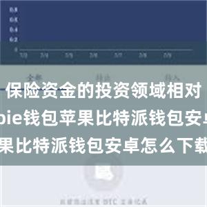 保险资金的投资领域相对广泛bitpie钱包苹果比特派钱包安卓怎么下载