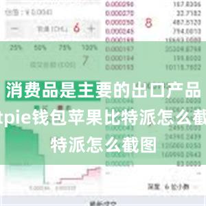 消费品是主要的出口产品bitpie钱包苹果比特派怎么截图