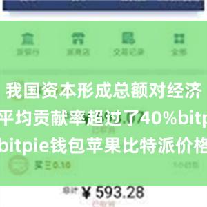 我国资本形成总额对经济增长的平均贡献率超过了40%bitpie钱包苹果比特派价格多少