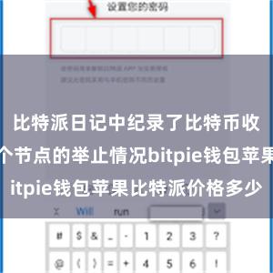 比特派日记中纪录了比特币收罗中每一个节点的举止情况bitpie钱包苹果比特派价格多少