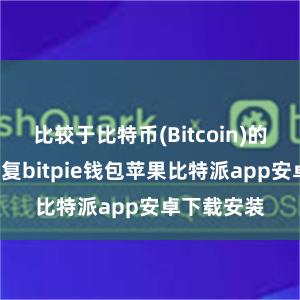 比较于比特币(Bitcoin)的每秒7笔往复bitpie钱包苹果比特派app安卓下载安装